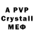 APVP крисы CK ollololo